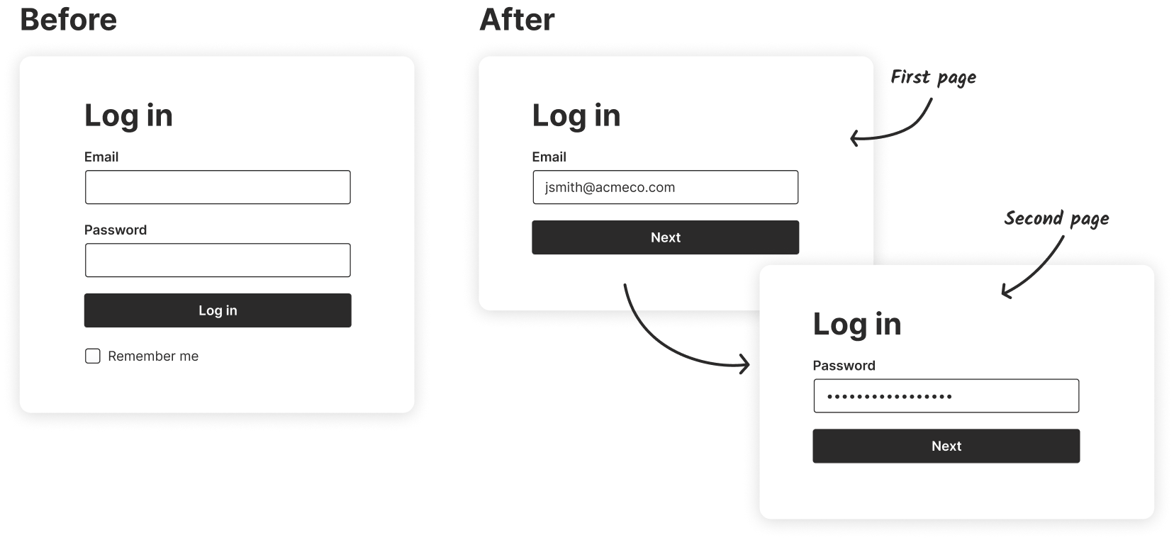 Before and after two page login